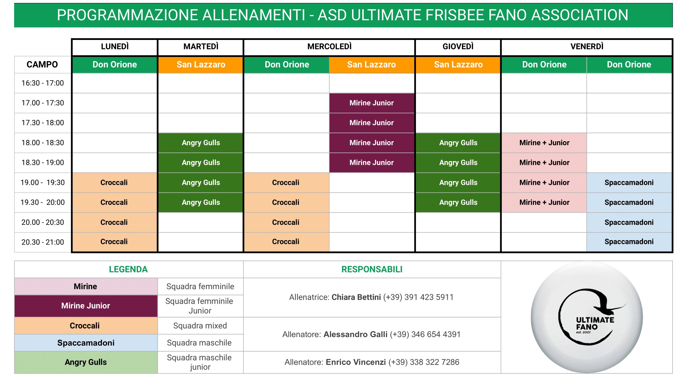 ORARIO ALLENAMENTI 15-11-21